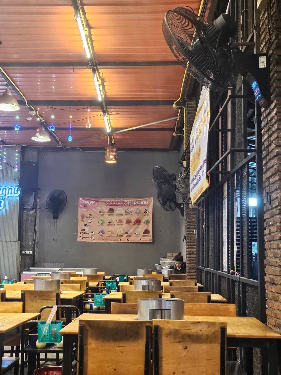 รูปที่ 2