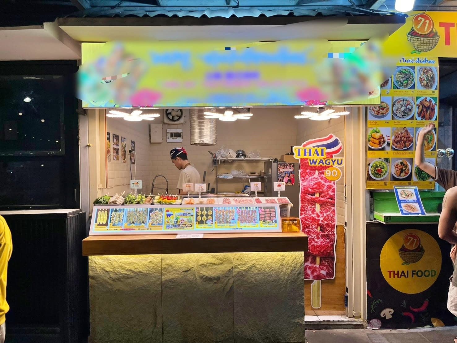 รูปที่ 1