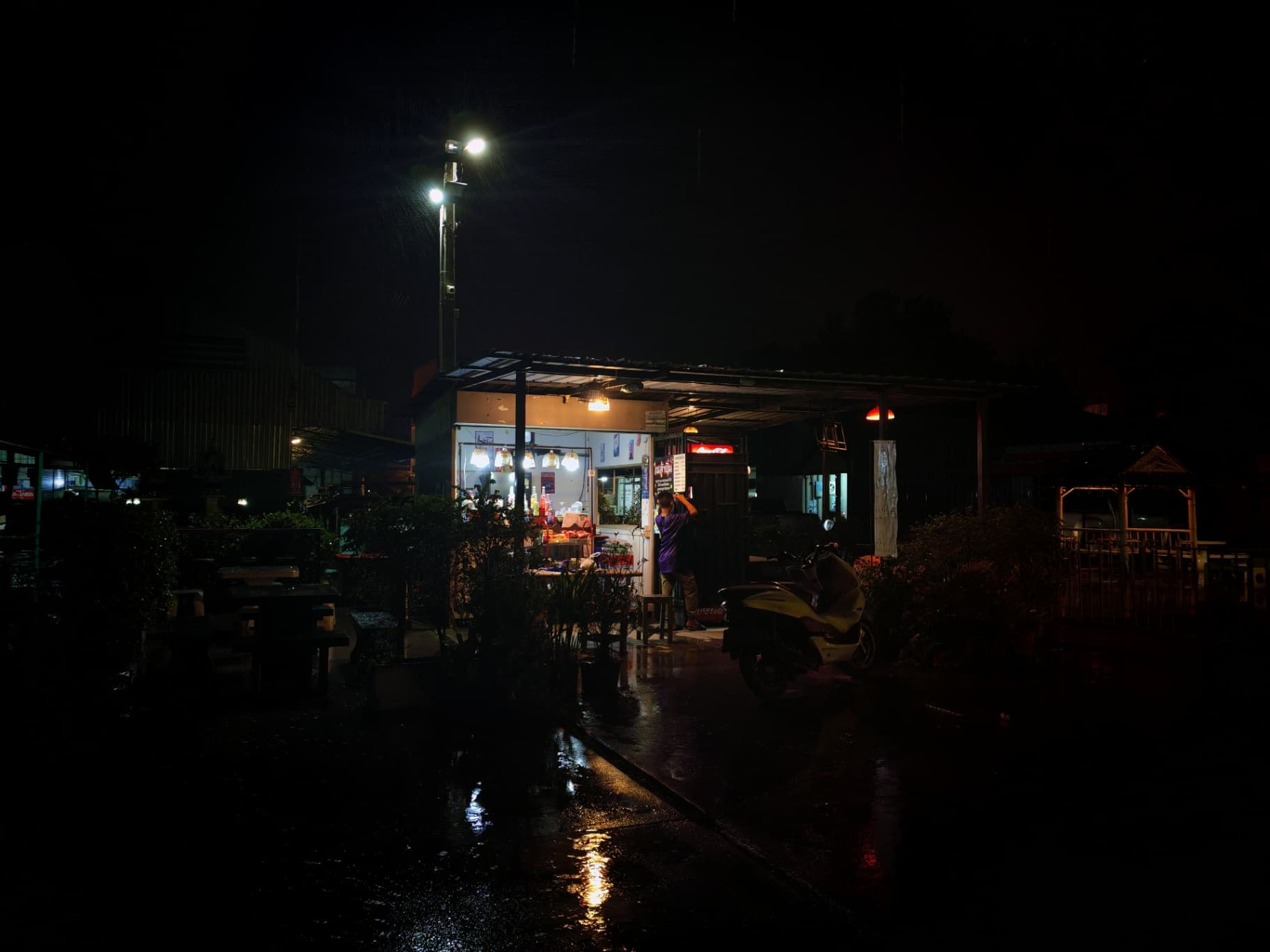 รูปที่ 1