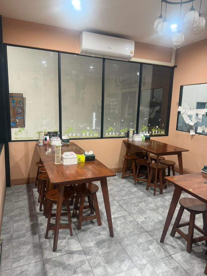 รูปที่ 1