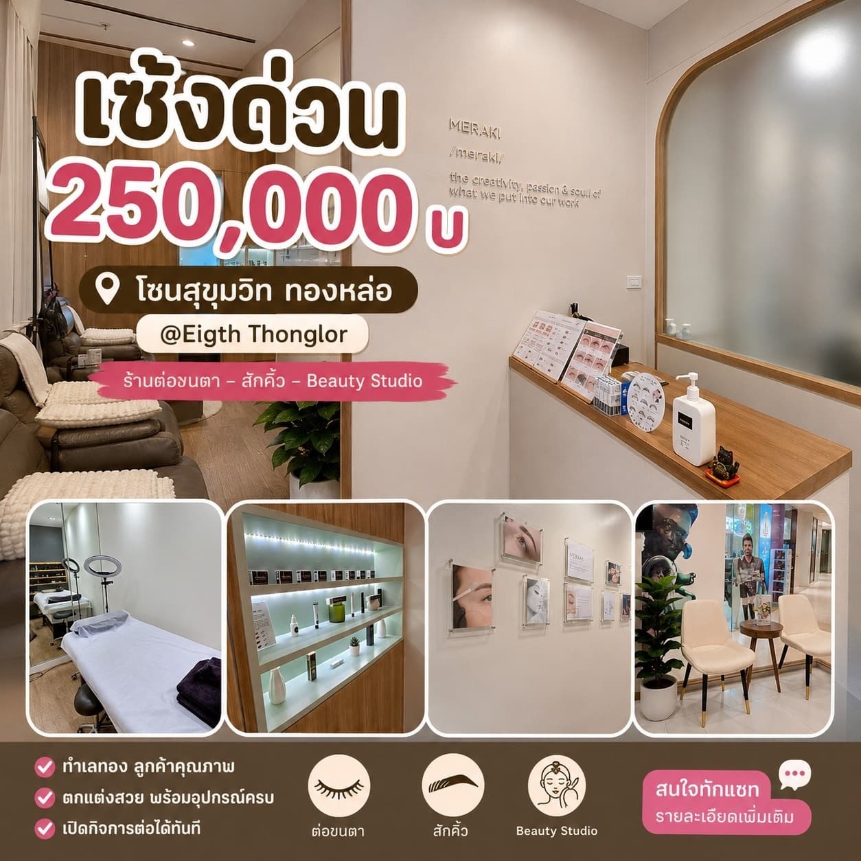รูปที่ 1