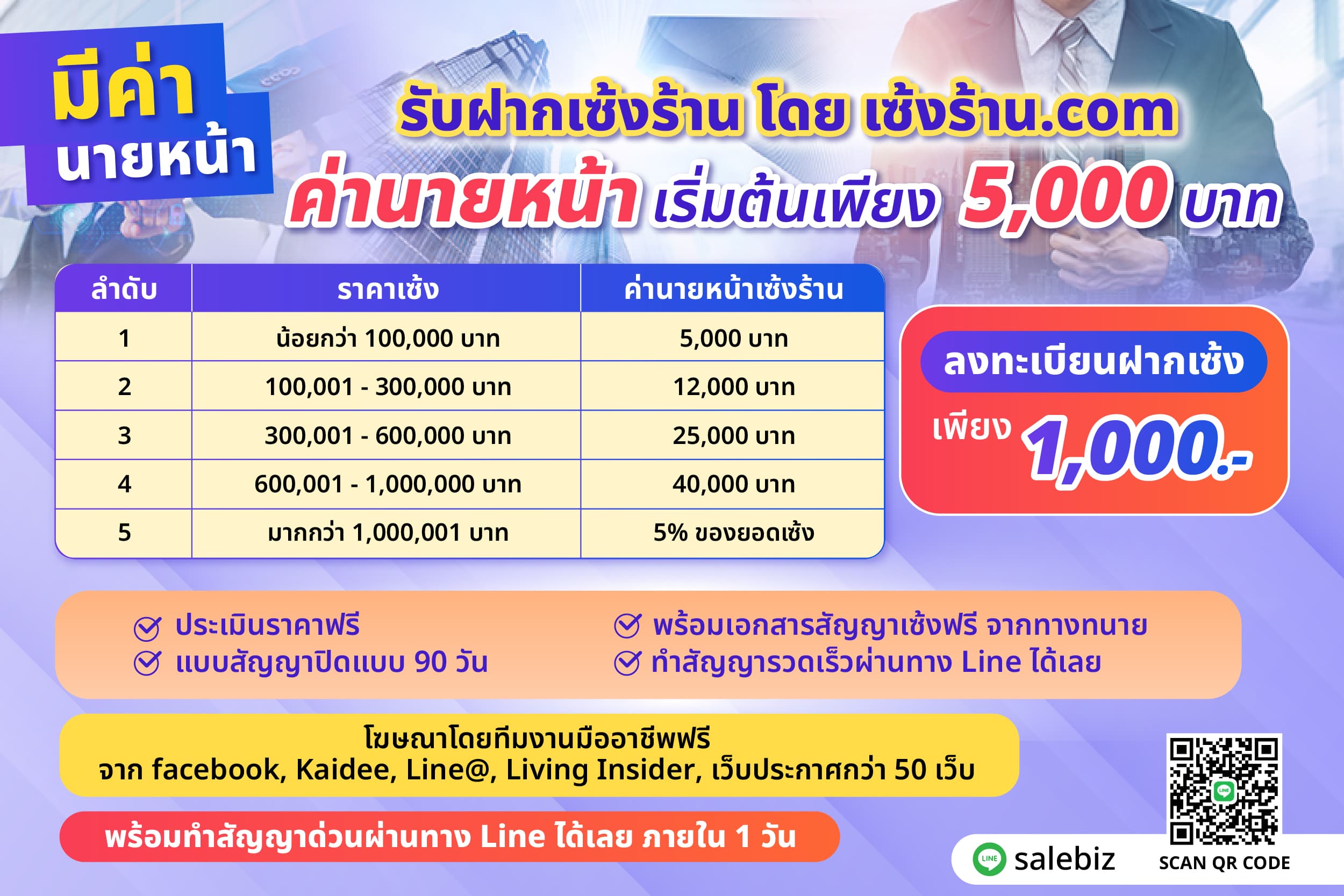 รับฝากเซ้งร้าน โดย เซ้งร้าน.com